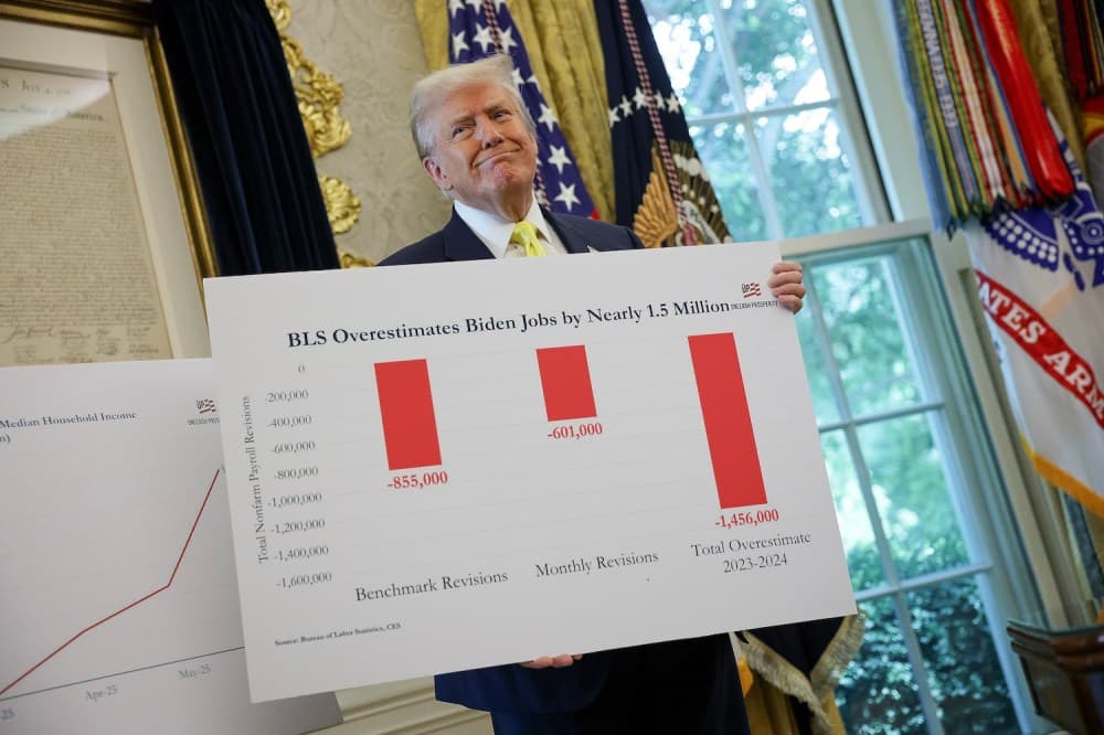 Bir Yıl Sonra Trump'ın Ekonomisi
